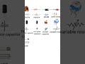 electrical symbol #electical#symbol#electrician #power #trending #virel #shortvideo