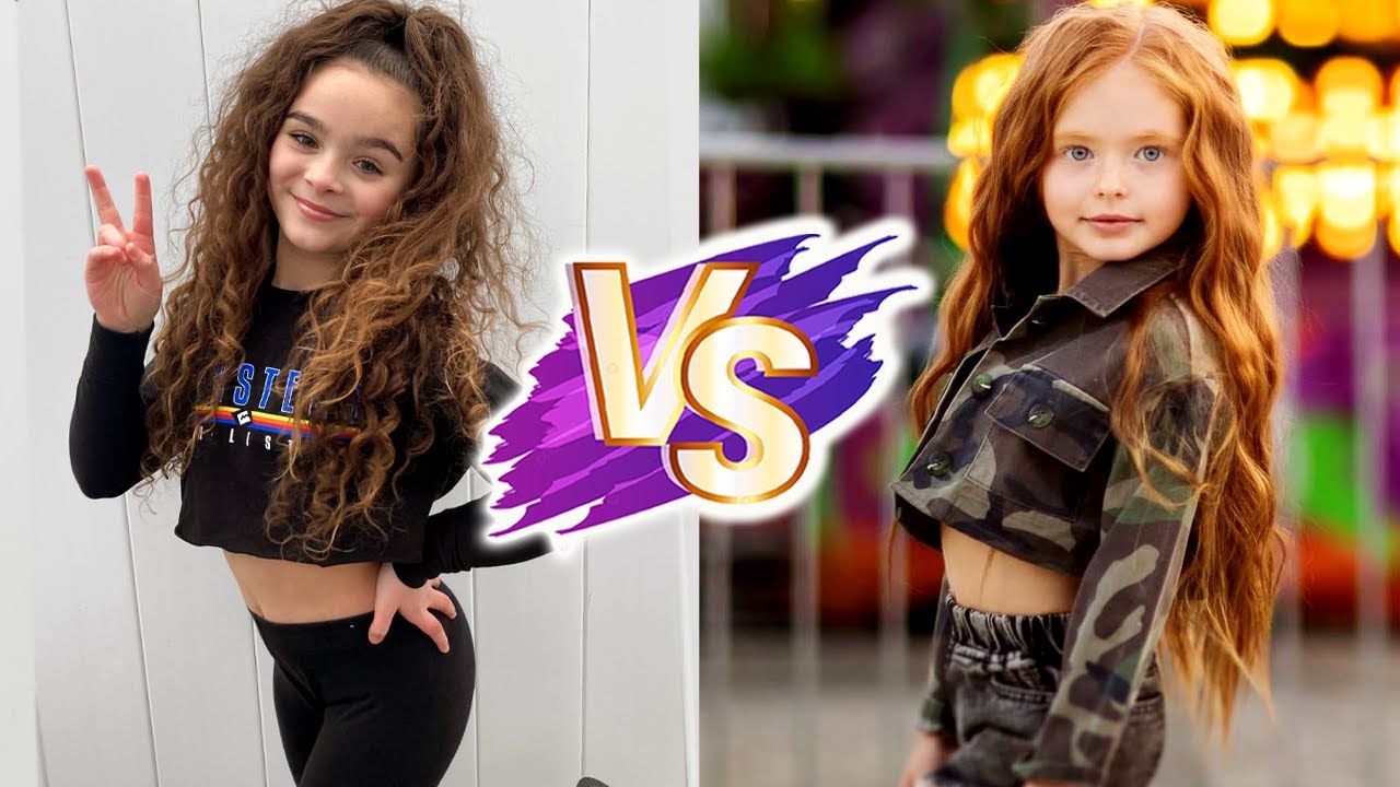 Kynlee Heiman VS Gia Rose Natural Transformation 🌟 2026 | From 0 To Now