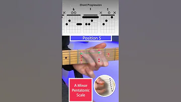 The Perfect solo for learning the Pentatonic Scale