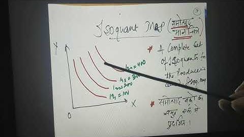 Production function (part-2),Returns to scale,BA 1 YEAR Syllabus