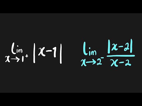 Limit of Absolute