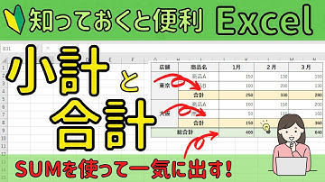 SUM関数を使って【小計】と【合計】を一気に求める操作方法！