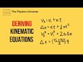 Deriving Kinematic Equations from Velocity Time Graphs