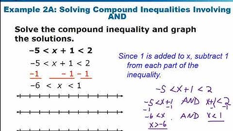Algebra 1.5: Solving Compound Inequalities Lesson Video