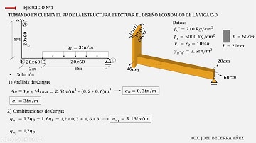 H°A°1 Ejercicio 1 Diseño a Flexión Simple