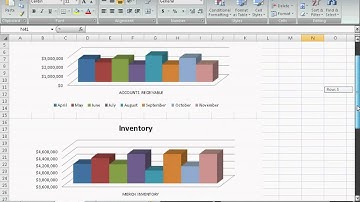 Simple Dashboards Using GL Summaries and Excel Reports for Dynamics GP