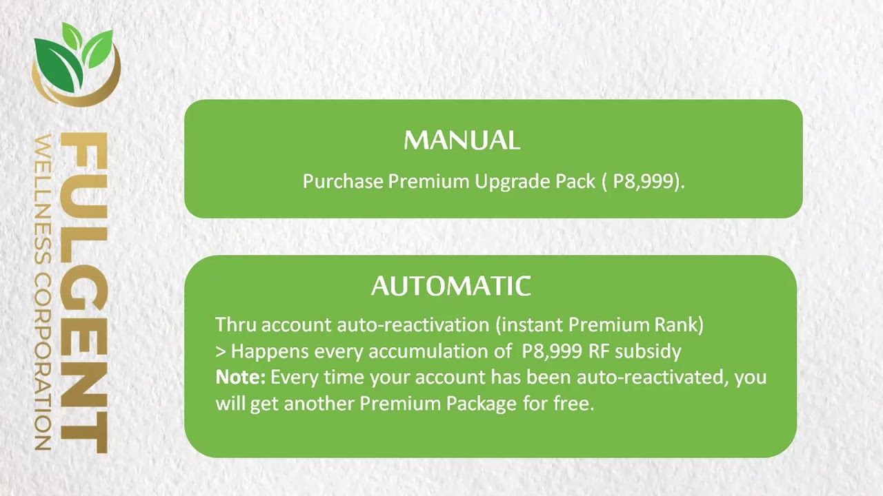 Part 3: Fulgent Wellness Compensation Plan by Mam Thet Castillo