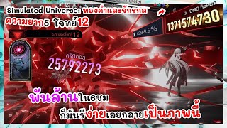 โจทย์ 12 ปัญญา Trace Acheron ที่ดีเกินไป Simulated Universe: ทองคำและจักรกล | Honkai: Star Rail