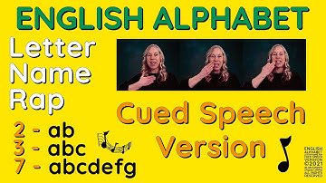 English Alphabet. Letter Name Rap. Cued Speech Version.