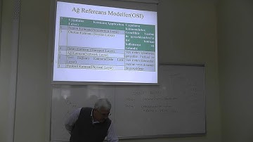 CSE 372 Lecture 2 Feb 18th 00000