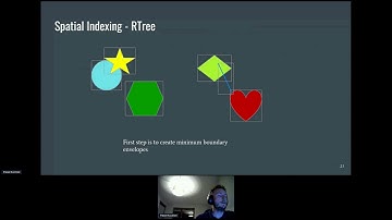 Processing Geospatial Data at Scale with Python and Apache Sedona (incubating). - Paweł Kociński