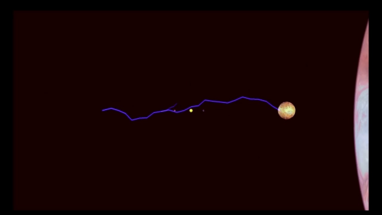 Mammu upcoming movie trailer 1 by Shreegari TV