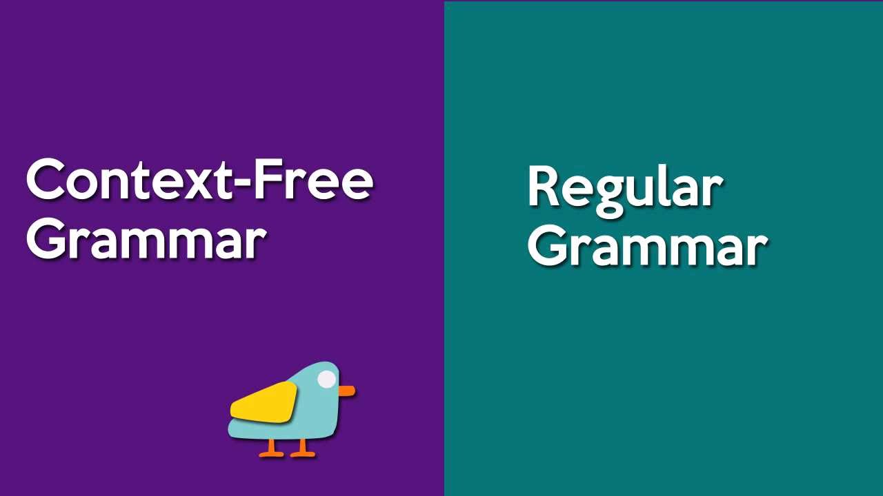 the production rules governing context-free grammars cfgs terminal symbols