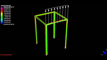 Frame beam (stress) - STRAND7