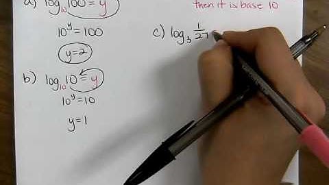 3.2 Logarithmic Functions
