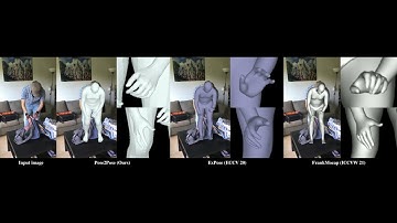 3D Whole-Body Human Mesh Estimation (Hand4Whole vs ExPose vs FrankMocap)
