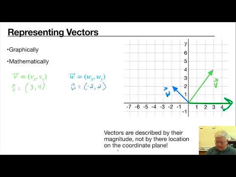 Thumbnail for the embedded element "Lesson 9 Vector Representations"