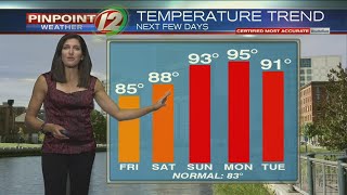 Pinpoint Weather 12 Forecast