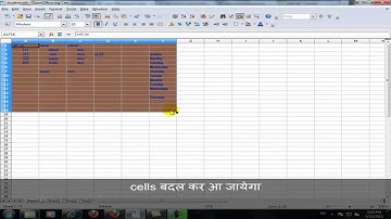 Entering, Editing, and Formatting Data in OpenOffice.Org Calc