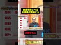 放送事故レベルの回答が面白いw#shorts #おもしろ