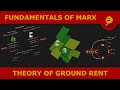 Fundamentals of Marx: Theory of Ground Rent