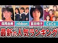 【80年代アイドル】最新の人気ランキング50位～26位 25人のアイドル達を一挙に紹介！