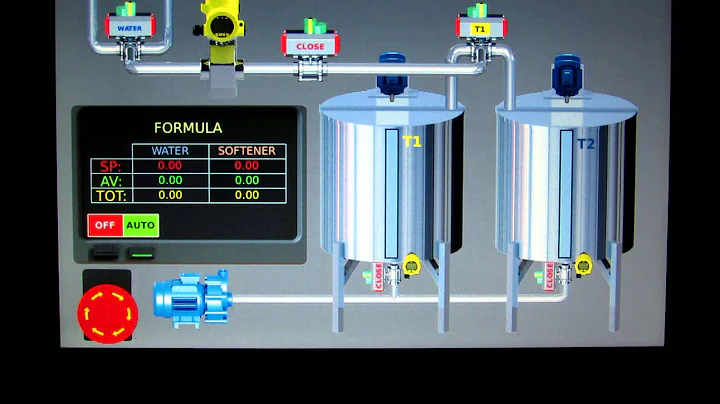 Real View Images for HMI
