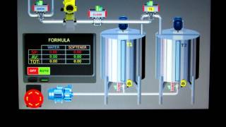 Real View Images For Hmi