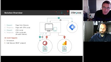 KEEP SITECORE AND GOOGLE ANALYTICS IN SYNC USING GOOGLE TAG MANAGER