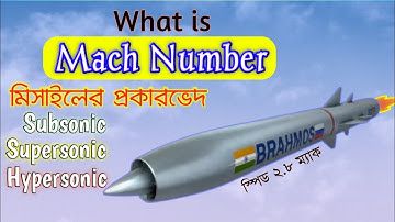 ম্যাক সংখ্যা কি | What is Mach number | Supersonic, subsonic, hypersonic speed in #fluidmechanics