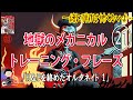 【其の二十一】ハンマリング＆プリングを絡めたオルタネイト・ピッキング１【地獄のメカニカル・トレーニング】反復&加速練習 「素敵です（著者談)」