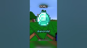 Minecraft, But If You Like The Video It Gets More Realistic...