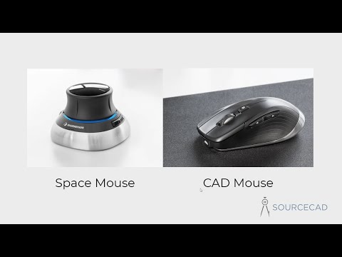 My review of 3DConnexion SpaceMouse and CADMouse