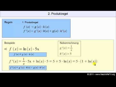 Produktregel - Logarithmusfunktionen ableiten wie ein Profi!
