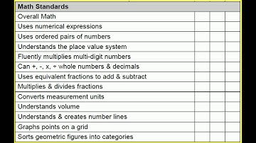 Math Standards (G5S11EN)