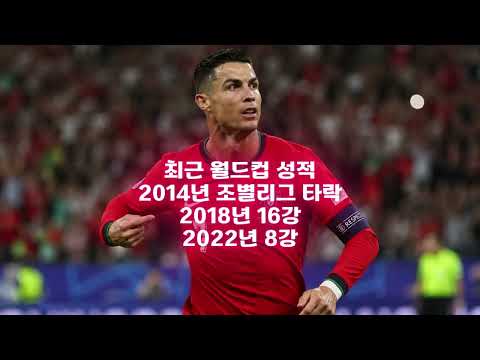 26년 북중미 월드컵 J~L조 프리뷰