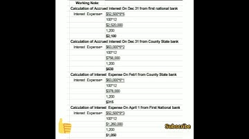 Skysong.Inc. had the following transactions involving notes payable