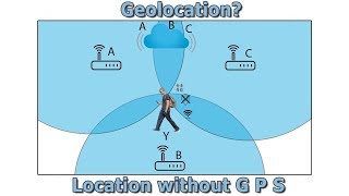 Location without GPS😮 | How Geolocation works?  | Google Geolocation explained screenshot 5