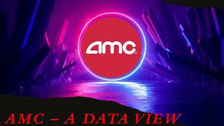 AMC - Today&#39;s ADF + All other Data