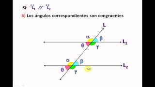 Ángulos formados por dos rectas paralelas y una secante