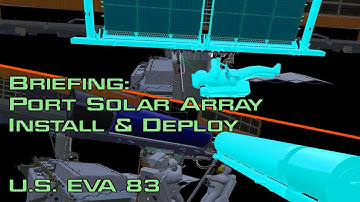 Briefing: Port Solar Array Install & Deploy - Rubio & Cassada - U.S. EVA 83