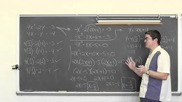 2 Variable Non Linear Systems Substitution Method