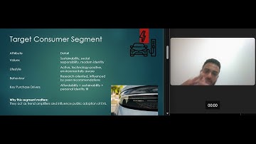 Consumer Behaviour Assignment 3