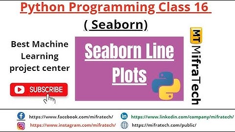 ML Python Programming Class 16 ( Seaborn) - Mifratech#bestMLprojects#bestdatascienceprojects
