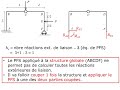 Calcul des ractions extrieures de liaison dun portique isostatique