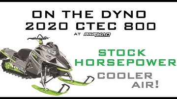 2020 CAT CTEC 800 ALPHA & RIOT ON THE DYNO