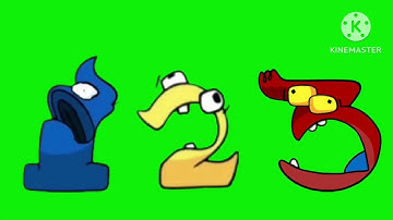 Number Lore scream sound effects (1-3) for @MartinuniverseLizarraga