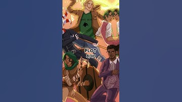Thumbnail of Rating Every Riordanverse Book Series (Magnus Chase)😎 #shorts #percyjackson #viral