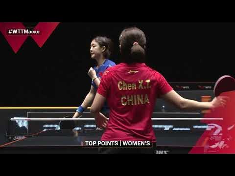 Top 10 Women's Tennis Points | WTT Macao 2020.