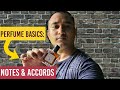 What are Perfume Notes & Accords ? हिंदी में